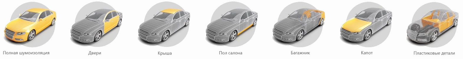 Шумоизоляция